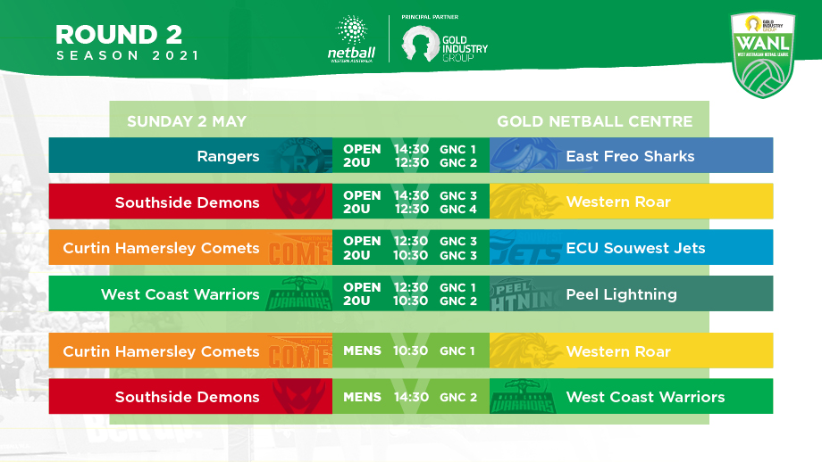 Round 2 Of The Gold Industry Group Wa Netball League Set To Go Ahead Round 2 Of The Gold Industry Group Wa Netball League Set To Go Ahead